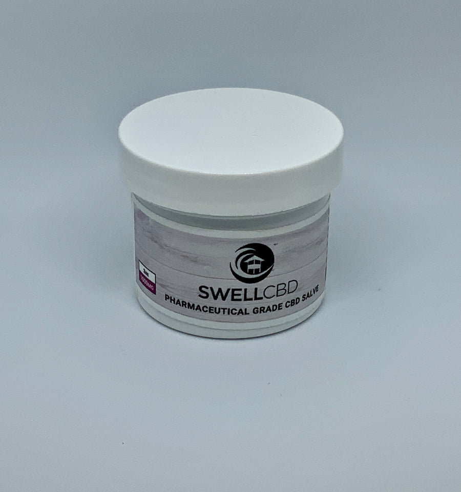 Swell Pain Salve - Beyond Full Spectrum