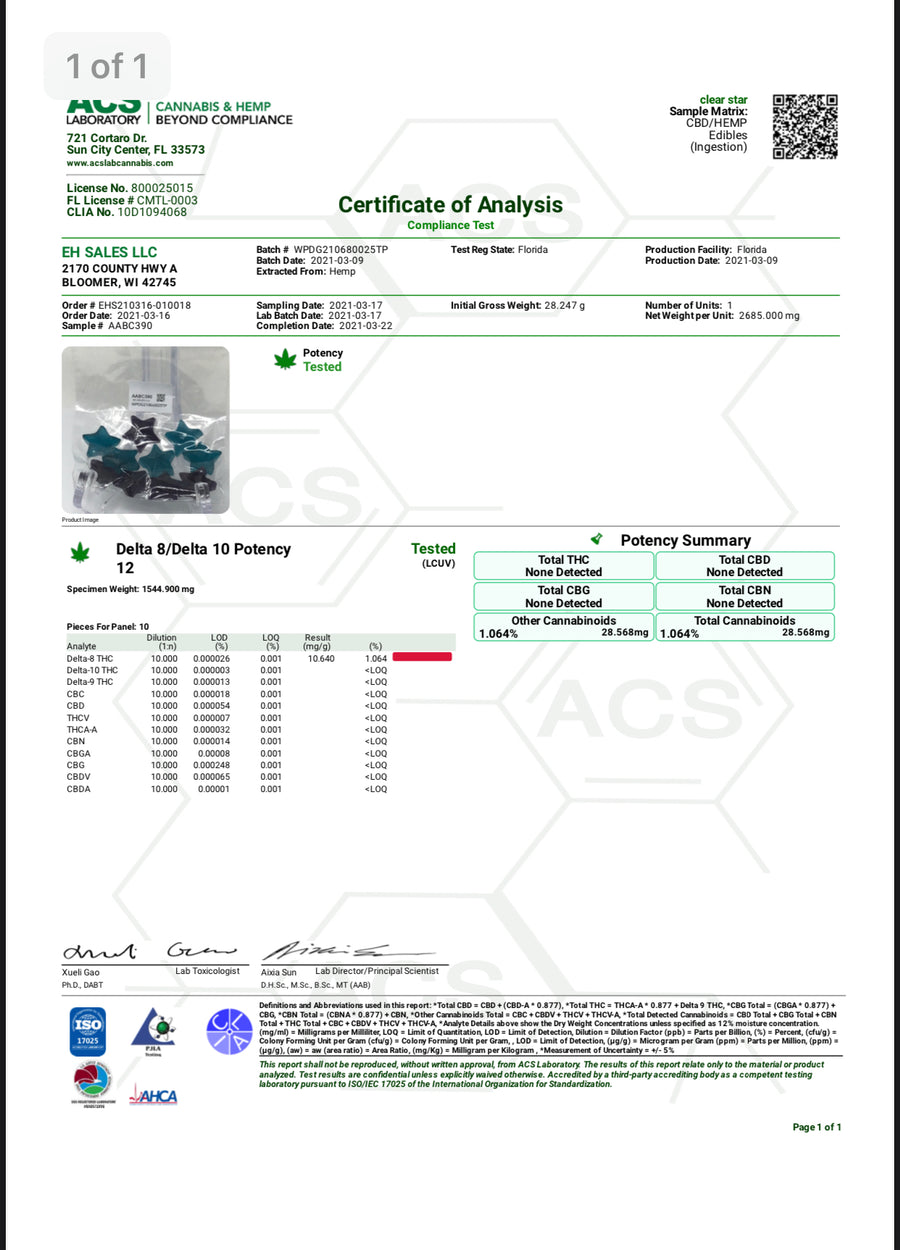 Beyond Full Spectrum Delta 8 Gummies