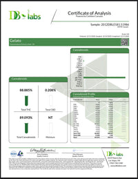Beyond Full Spectrum Delta 8 Cartridge