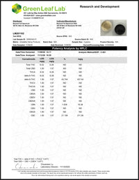 Beyond Full Spectrum Delta 8 + CBC + CBN Vape Cartridge