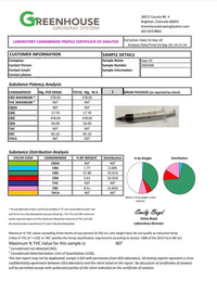 Beyond Full Spectrum Vape Cartridge