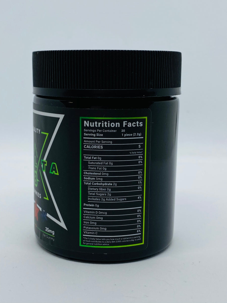 Beyond Full Spectrum Delta 8 Gummies - Beyond Full Spectrum