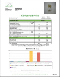 White Whale CBG Delta 8 Infused Premium Hemp Flower