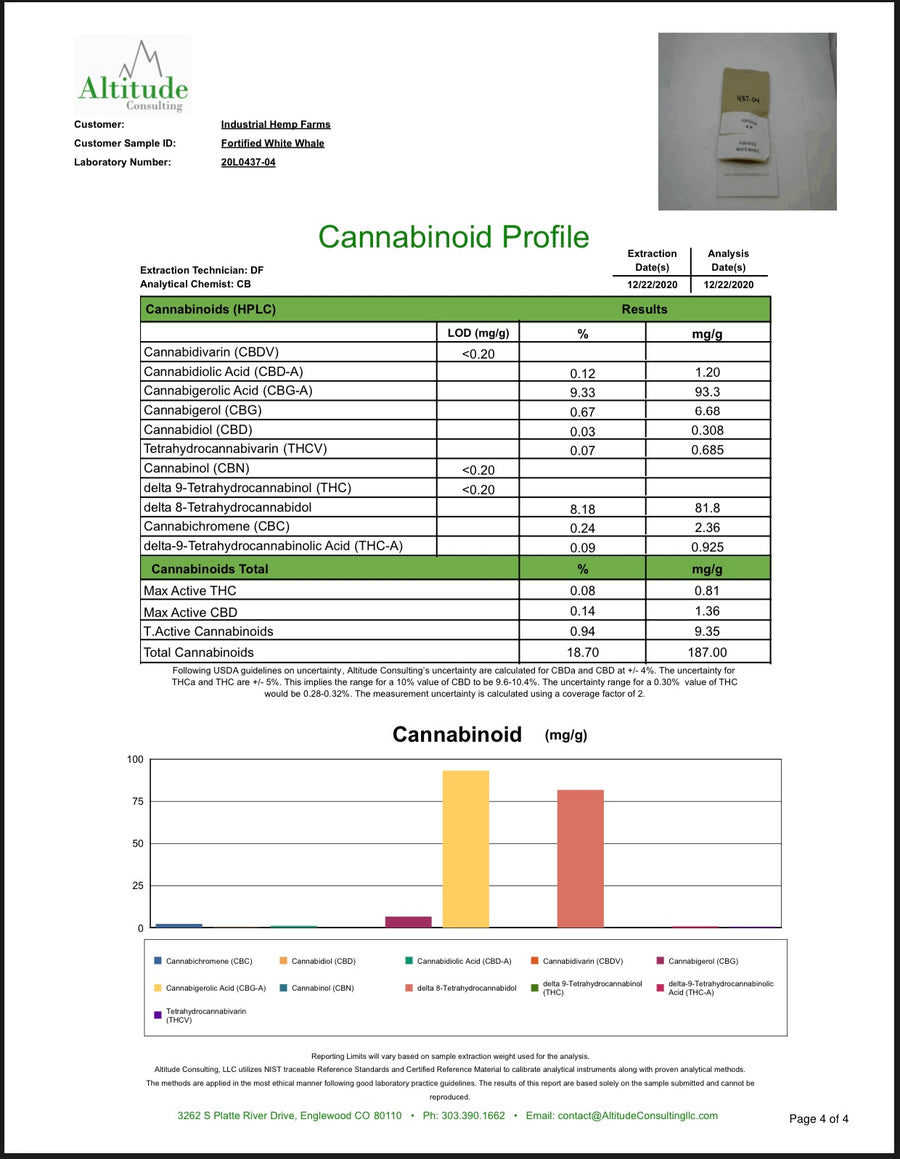White Whale CBG Delta 8 Infused Premium Hemp Flower