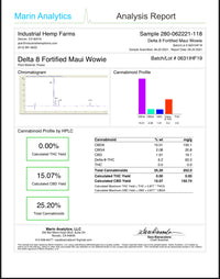 Mauie Wowie Delta 8 Infused Premium Hemp Flower