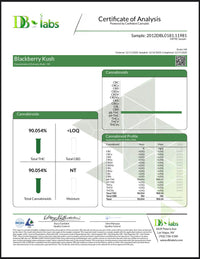 Beyond Full Spectrum Delta 8 Cartridge