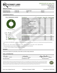 Beyond Full Spectrum Pet Oil