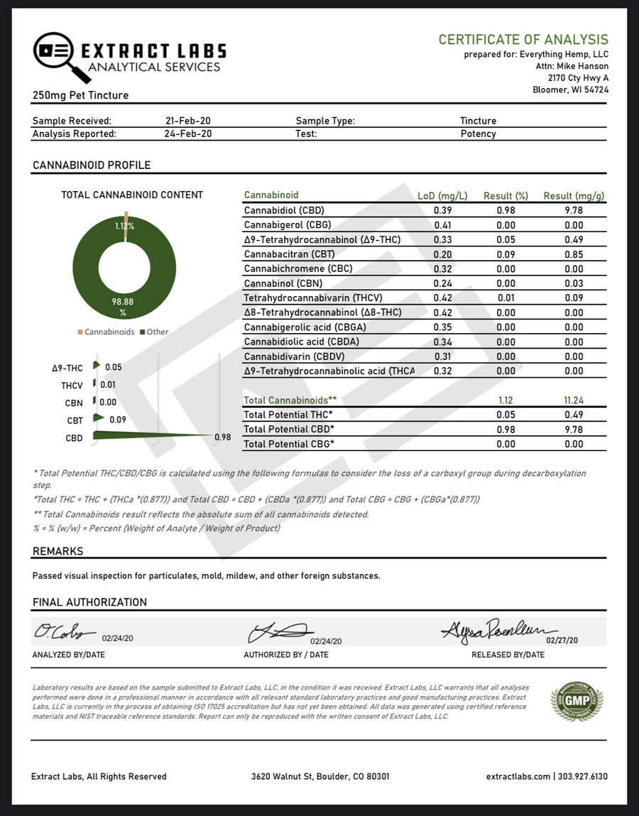 Beyond Full Spectrum Pet Oil